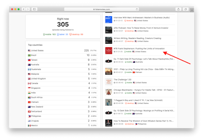 Listen Real-Time: Like Google Analytics Real-Time, but for podcast episodes