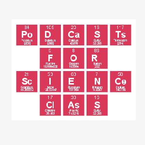 Science Podcasts for Science Class