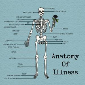 @anatomyofillness